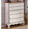 Wilshire 5-Drawer Wood Chest - HILL-1172-785