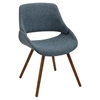 Fabrico Dining Chair - Blue (Set of 2) - LMS-CH-FBCO-WL-BU2
