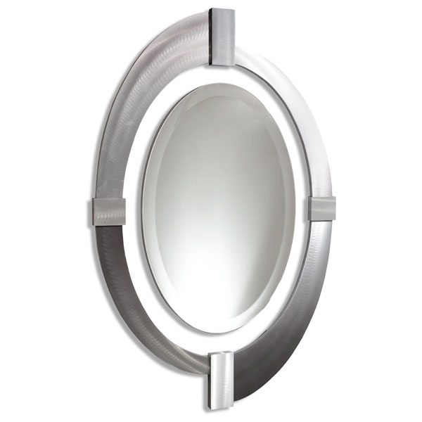 Intersections Oval Mirror 