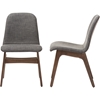 Embrace Fabric Upholstered Dining Chair - Dark Gray (Set of 2) - WI-EMBRACE-DINING-CHAIR