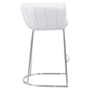 Latte Backless Bar Chair - White - ZM-100247