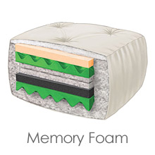 Memory Foam Futons