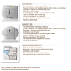 Bighorn 5928ECBS Classic Gun Safe - 24 Gun, 30 Minute Fire, Door Organizer - RMI-5928ECBS#