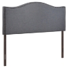 Curl Queen Nailhead Upholstered Headboard - EEI-5206