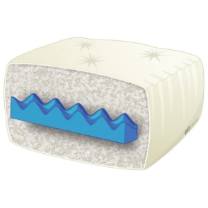 6'' Superior Comfort Twin Futon Mattress 