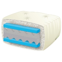 8'' Elite Superior Comfort Eastern King Futon Mattress