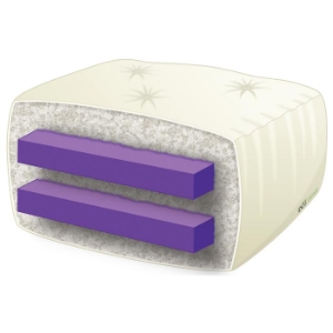8'' Plush Full Futon Mattress 