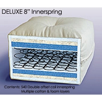 Deluxe 8'' Innerspring Queen Futon Mattress
