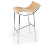 ARP 24'' Counter Stool - OFF-PD9840