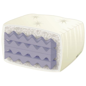Escape 9" Twin XL Futon Mattress 