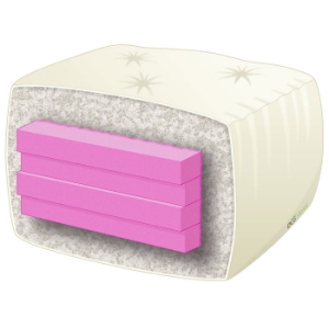 Gold 8'' Queen Futon Mattress 