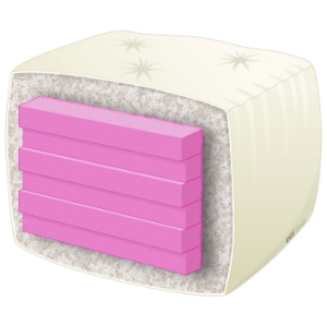Platinum 10'' Twin XL Futon Mattress 