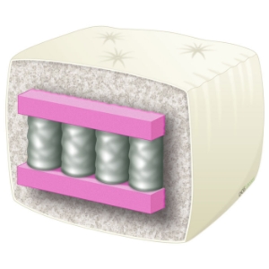 Royal Pocket Coil 10'' Queen Futon Mattress 