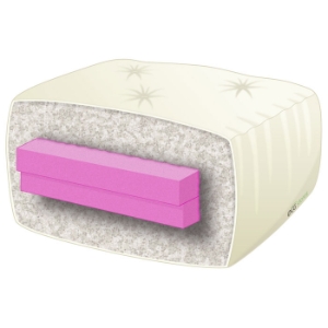 Silver 6'' Full Futon Mattress 