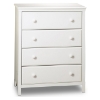 Cotton Candy Changing Table and Chest Set - SS-3250332-3250034