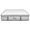 Perina Eastern King Euro Top Innerspring Mattress - VIG-PERINA-EURO-TOP-EK