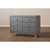 Jonesy Upholstered 6 Drawers Dresser - Gray - WI-BBT2041-GRAY-DRESSER-800F