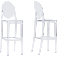 Infinity Plastic Bar Stool - Clear (Set of 2)