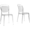 Ingram Plastic Stackable Dining Chair - Clear (Set of 2) - WI-PC-790-CLEAR