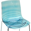 Marisse Plastic Dining Chair - Blue (Set of 2) - WI-PC-840-BLUE
