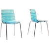 Marisse Plastic Dining Chair - Blue (Set of 2) - WI-PC-840-BLUE