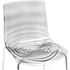 Marisse Plastic Dining Chair - Clear (Set of 2) - WI-PC-840-CLEAR