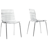 Marisse Plastic Dining Chair - Clear (Set of 2)