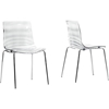 Marisse Plastic Dining Chair - Clear (Set of 2) - WI-PC-840-CLEAR