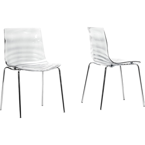 Marisse Plastic Dining Chair - Clear (Set of 2) 
