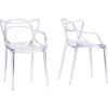 Electron Plastic Dining Chair - Clear (Set of 2) - WI-PC-936-CLEAR