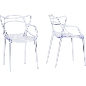 Electron Plastic Dining Chair - Clear (Set of 2) 