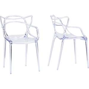 Electron Plastic Dining Chair - Clear (Set of 2) 