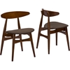 Flamingo Dining Chair - Walnut Brown, Gray (Set of 2) - WI-RT326-CHR
