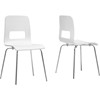 Greta Dining Chair - White (Set of 2) - WI-SDD2253-WHITE-DC