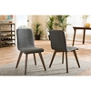 Sugar Upholstered Dining Chair - Dark Gray (Set of 2) - WI-SUGAR-DINING-CHAIR-DARK-GRAY