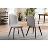 Sugar Upholstered Dining Chair - Light Gray (Set of 2) - WI-SUGAR-DINING-CHAIR-LIGHT-GRAY
