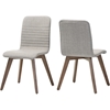 Sugar Upholstered Dining Chair - Light Gray (Set of 2) - WI-SUGAR-DINING-CHAIR-LIGHT-GRAY
