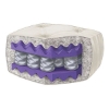 Wolf Perfect Futon A9900 - Full 8'' Pocketed Coil Spring Futon Mattress - WLF-A9900-FL