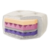 Wolf Perfect Futon APLEG - 9'' Silk/Cashmere Futon Mattress with Memory Foam and Convoluted Latex Foam - WLF-APLEG