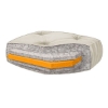 Wolf - Ultimate Serenity 5'' Twin Futon Mattress with Single Foam Core - WLF-U5100-TWN